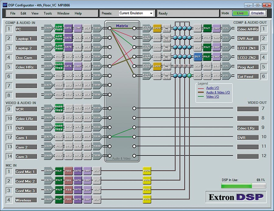Extron DSP Configurator